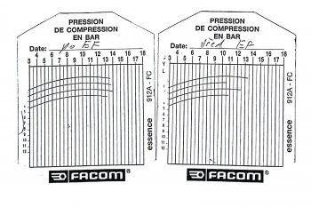 Obr. 4: Kompresní poměr válců zanesených karbonem (vpravo) a vyčištěných (vlevo) (foto Ford DUDEK a.s.)