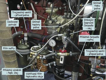 Obr. 2: Přestavba traktorového motoru Zetor na rostlinný olej v laboratoři autora. Motor má dva palivové systémy, jeden klasický naftový, druhý, přídavný pro rostlinné oleje, je vyhřívaný chladicí kapalinou. Vzhledem k vysoké viskozitě rostlinného oleje se tento spaluje ohřátý v teplém motoru při středních a vyšších zatíženích.
